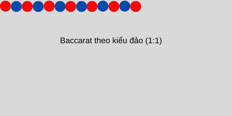 Baccarat theo kiểu bệt